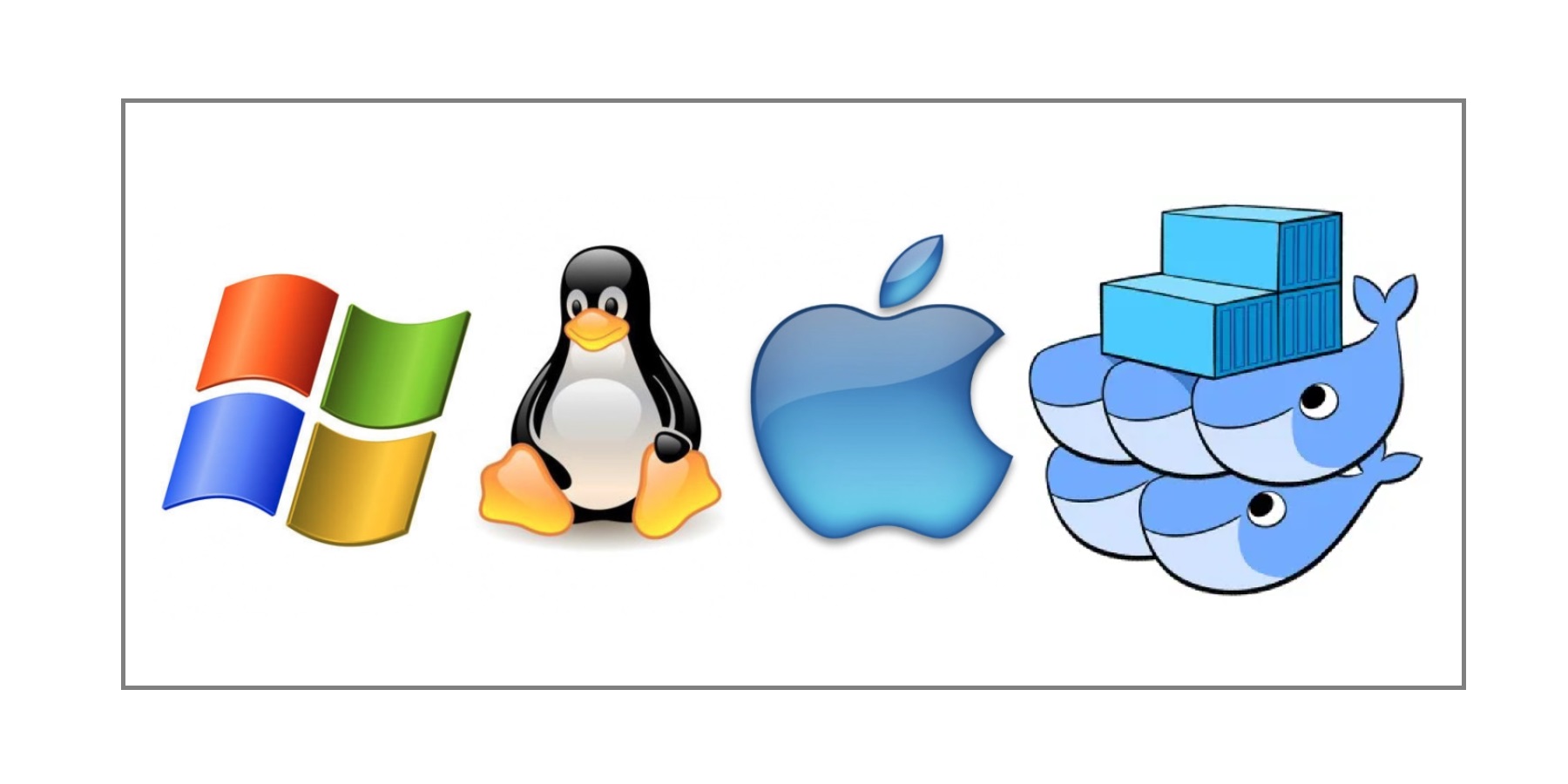 Flexible Deployments